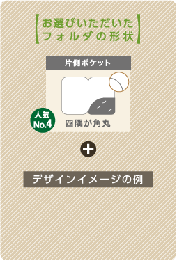 お選びいただいたフォルダの形状