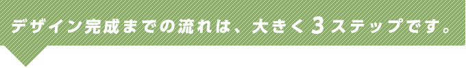 デザイン完成までの流れは、大きく3ステップです。