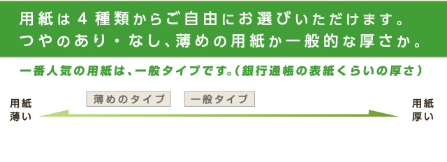 用紙は4種類からご自由にお選びいただけます。つやのあり・なし、薄めの用紙か一般的な厚さか。